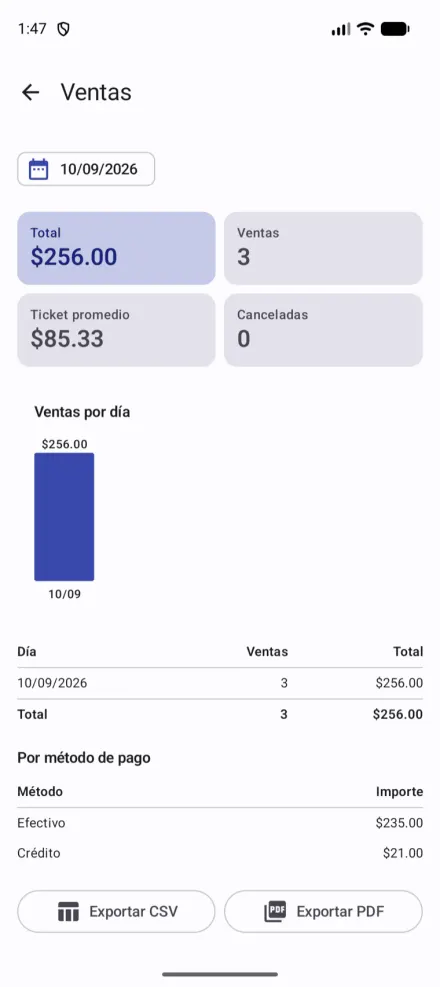 Diez reportes exportables a Excel y PDF